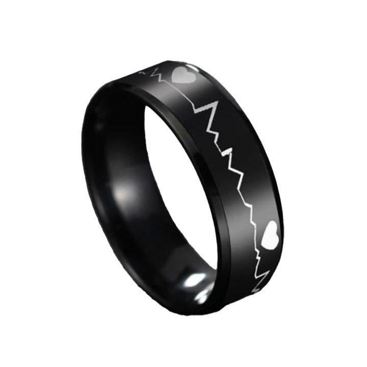 Heartbeat Black Stainless Steel Ring